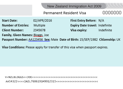 New Zealand Permanent Resident Visa Image